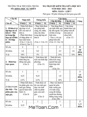 Đề thi giữa kỳ 1 Toán 7 năm 2022 - 2023 trường TH&THCS Hoá Trung - Thái Nguyên