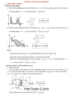 Tóm Tắt Lý Thuyết Và Bài Tập Trắc Nghiệm Ứng Dụng Tích Phân