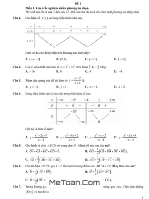 10 Đề Kiểm Tra Cuối Học Kỳ 1 Môn Toán 12 Định Dạng Trắc Nghiệm 2025