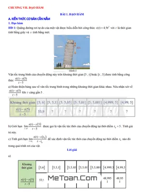 Bài Giảng Đạo Hàm Toán 11 CTST