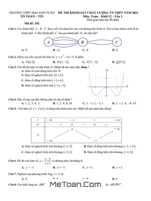 Đề khảo sát TN THPT 2021 môn Toán lần 1 trường Mai Anh Tuấn – Thanh Hóa