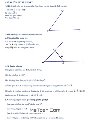 Tài Liệu Dạy Thêm - Học Thêm Chuyên Đề Số Đo Góc Lớp 6