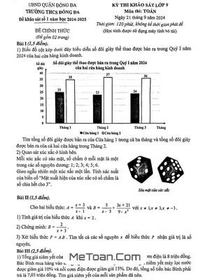 Đề khảo sát số 1 Toán 9 năm 2024 - 2025 trường THCS Đống Đa - Hà Nội